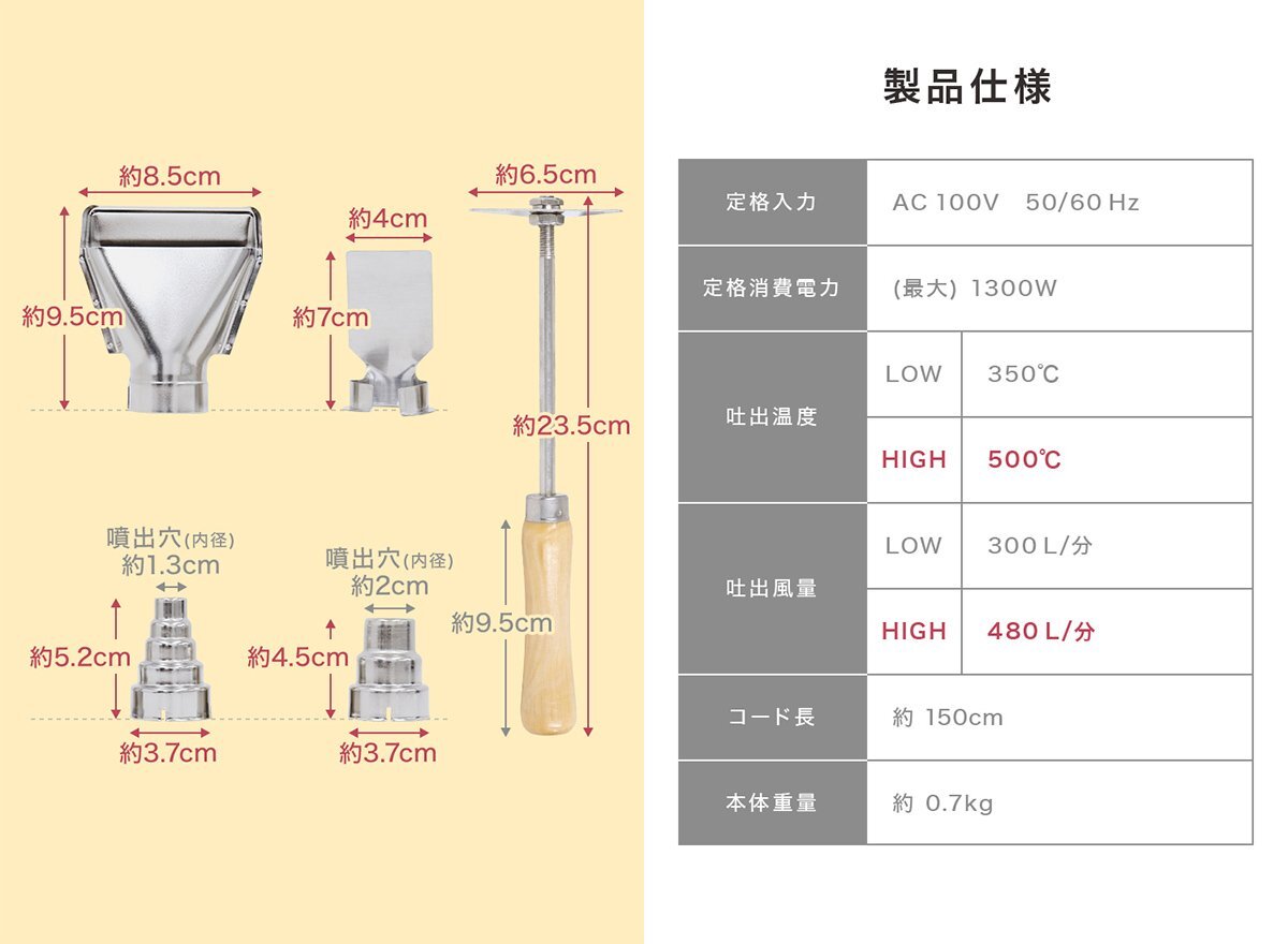 超強力ヒートガン1300W & フェンダー ベンディングツール 簡単ツライチSET 爪折り機 ホットガン PSE認証 ツメ折機【マリンブルー】青ブルー_画像7