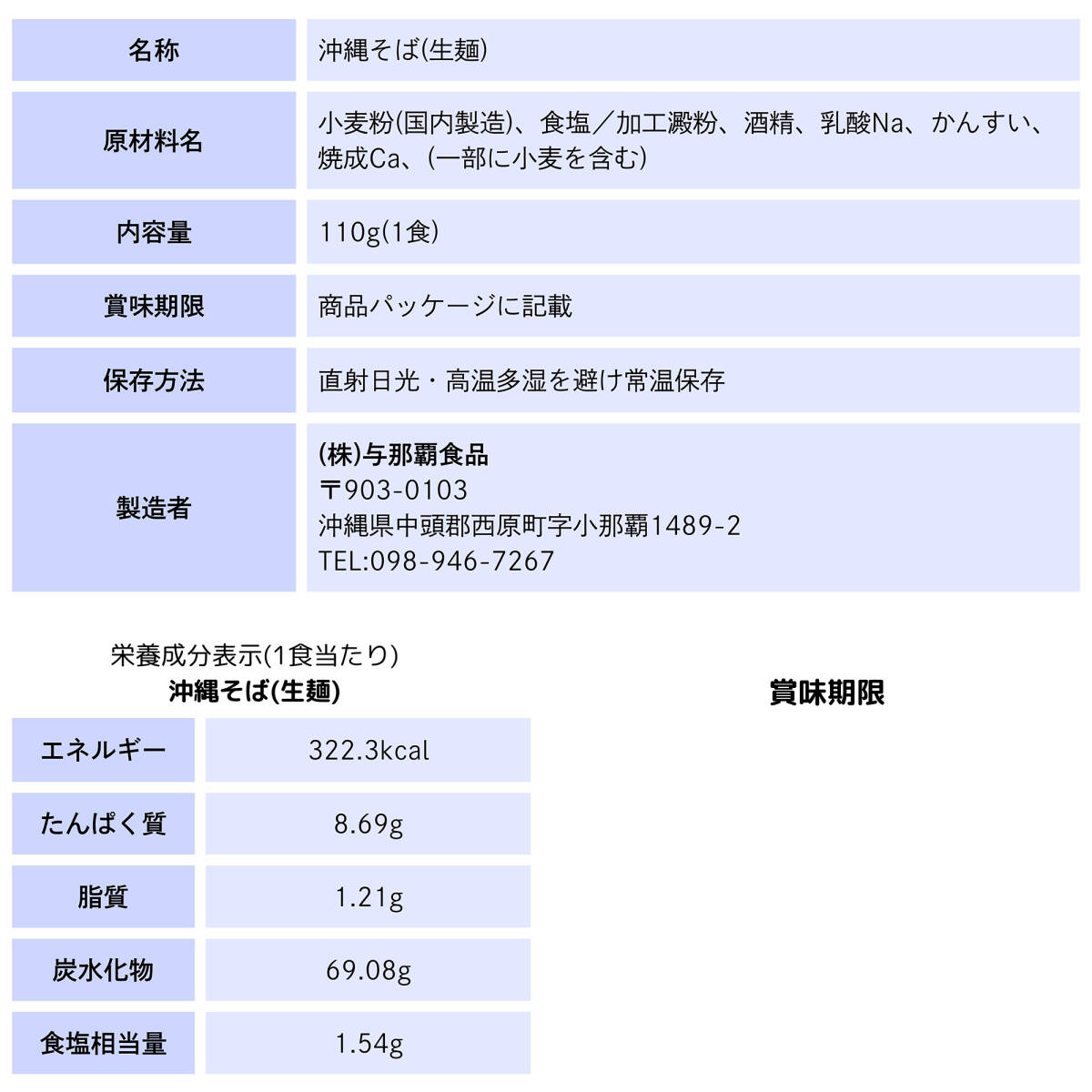 沖縄そば生麺【中太平麺】6人前 沖縄そばだし(とんこつ味+調味油) 具材無し 与那覇製麺 サン食品 沖縄旅行 沖縄お土産_画像5