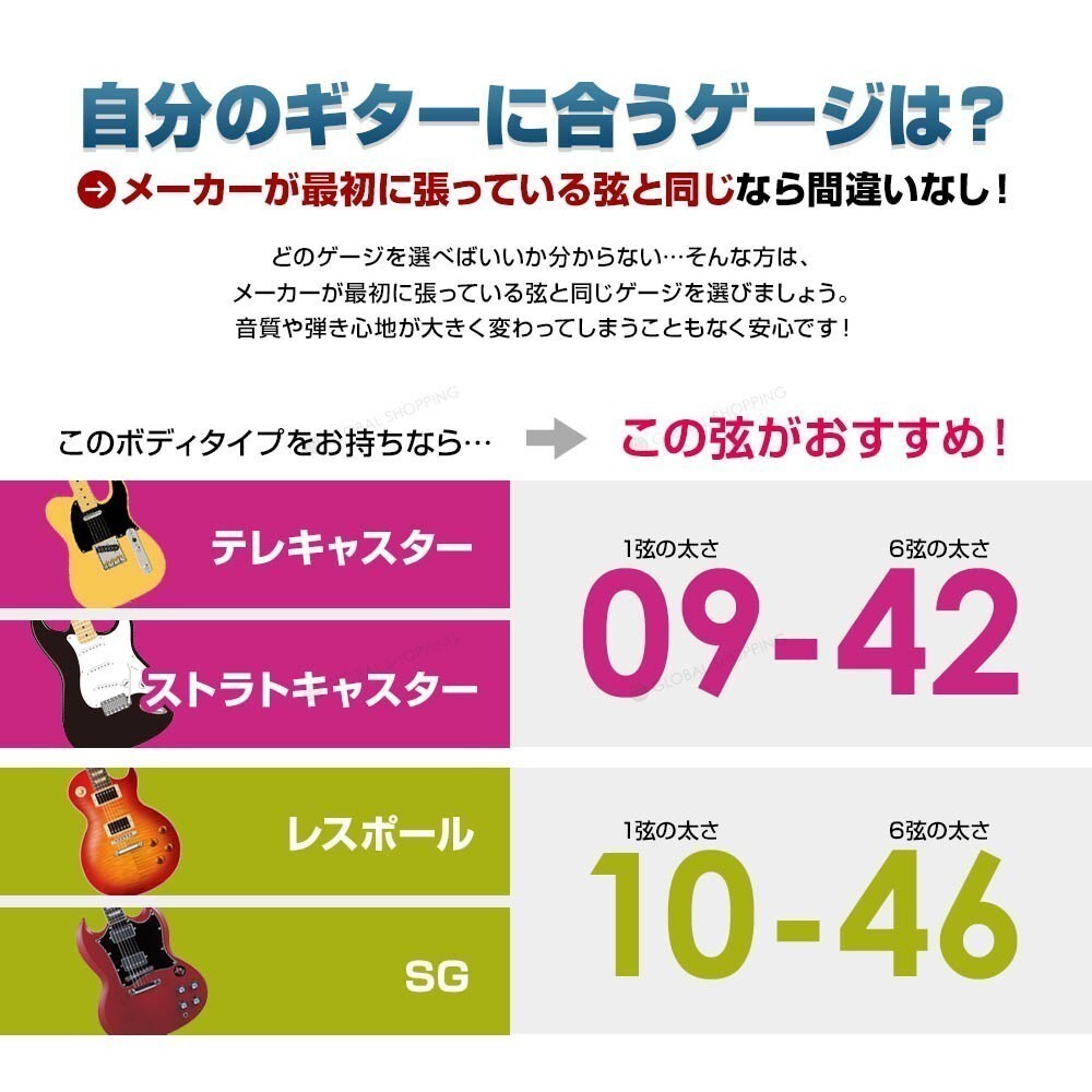 エレキギター ギター 弦 6本 セット ニッケル ゲージ：09-42（.009-.011-.016-.024-.032-.042） スーパーライトゲージ ストラト テレキャス_画像4