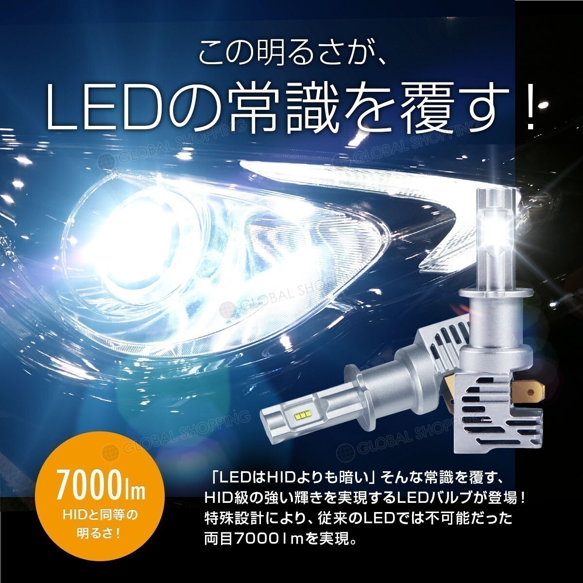 LEDヘッドライト H3 ハイビーム ロービーム フォグランプ 車検対応 ポン付け 28W 3500LM 6500K 冷却ファン付 ホワイト2本セット 1年保証_画像3