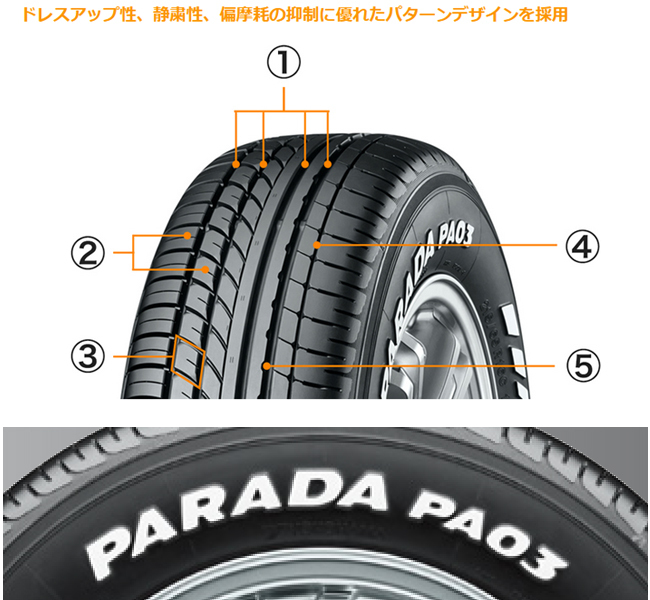 225/50R18C 107/105H RWL YOKOHAMA ヨコハマ PARADA PA03 25年製 正規品 ホワイトレター 送料無料 4本セット税込 \104,040 より 1_画像3