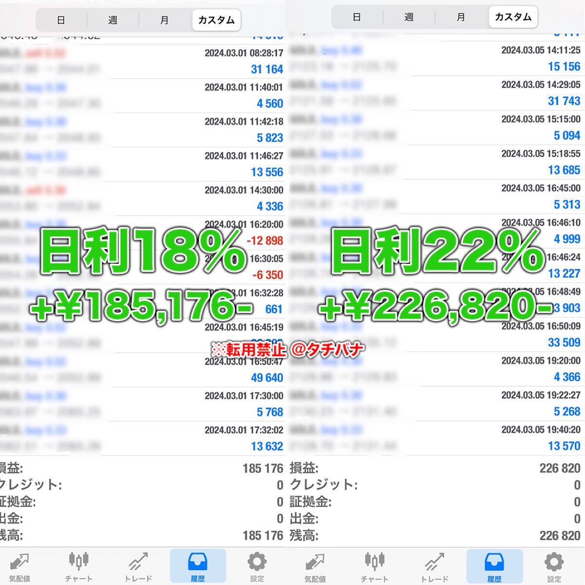 限定提供 人気EA【規格外の利益】月利400~600% 30名先行無料提供 /EA/投資/FX/コピートレード/資産運用/副業/自動売買/BO_画像6