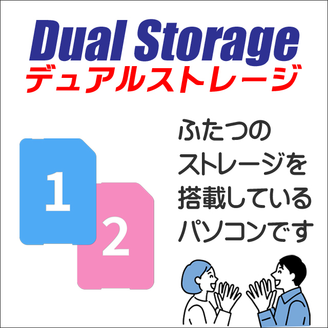 Dell OptiPlex 3060 SFF等 Dell OptiPlexシリーズ コアi3(第8世代以上) おまかせデスクトップPC Windows11 8GB HDD500GB+SSD256GB_画像4