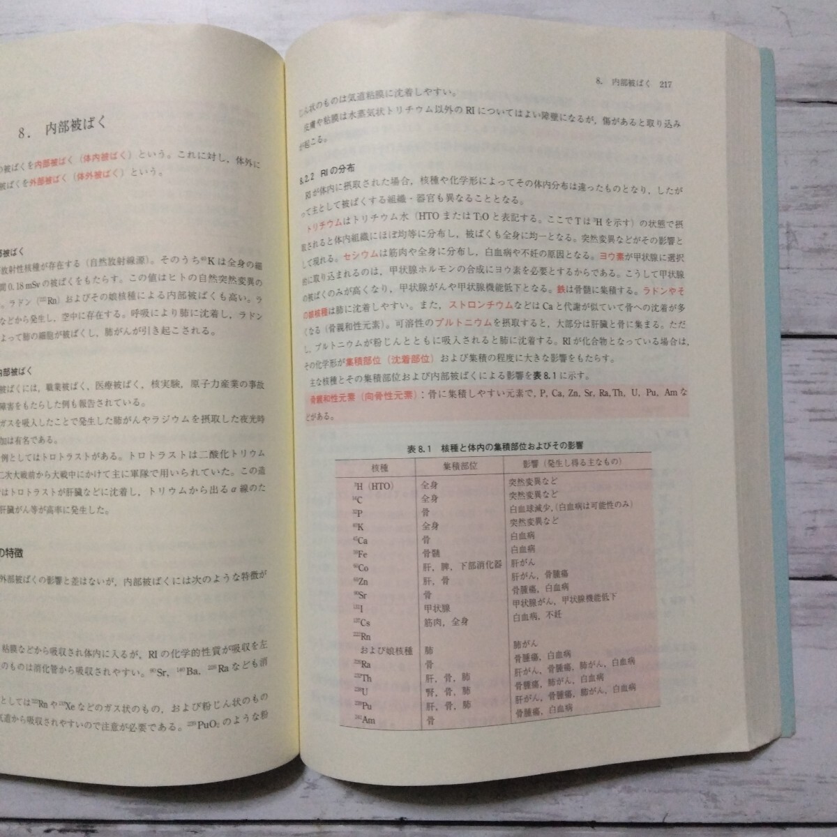 放射線取扱の基礎 7版 [第1種放射線取扱主任者試験の要点]　日本アイソトープ協会_画像6