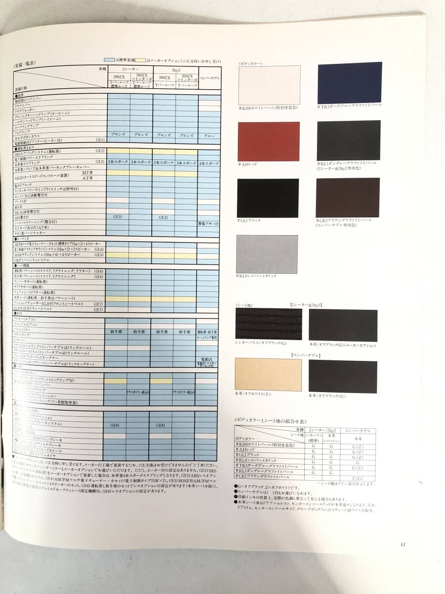 旧車カタログ NISSAN ニッサン NISSAN SPORTS Fairlady Z ニッサン スポーツ フェアレディ ゼット 42頁のカタログ 1992年 2510-043M_画像4
