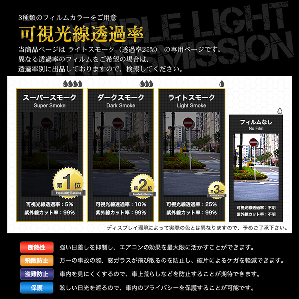 カーフィルム ライトスモーク カット済み フロントセット 5シリーズ セダン F10 FR35 FR30 FR44 FP25 ガラスフィルム■F1020-LS_画像4