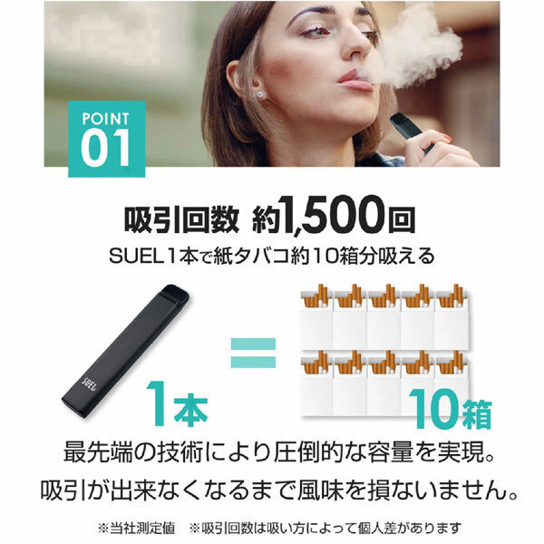 送料185円■bv687■(251001)▼使い捨て 電子タバコ SUEL ブルーベリー 4本【シンオク】【クリックポスト発送】_画像4
