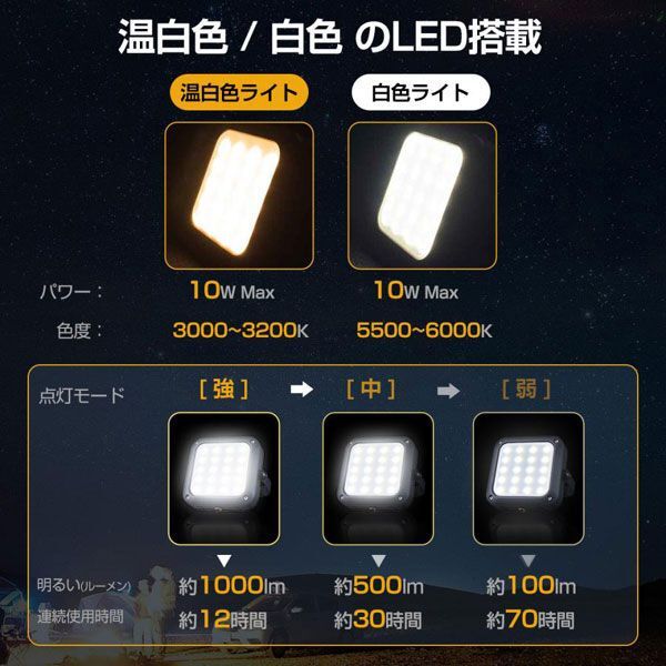  стоимость доставки 300 иен ( включая налог )#fm859#(1122)Arjan LED фонарь оливковый (AJ-822K) 5 пункт [sin ok ]