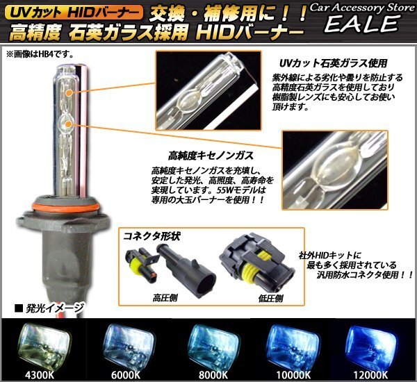 HIDバーナー55W H7 8000K UVカット HIDバルブ_画像2