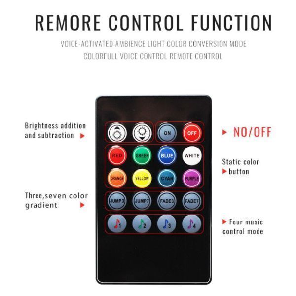 LEDテープライト 車 12V 車用 シガーソケット 車内 イルミネーション フットライト 装飾 リモコン 操作 ドレスアップ RGB ルームライト_画像7