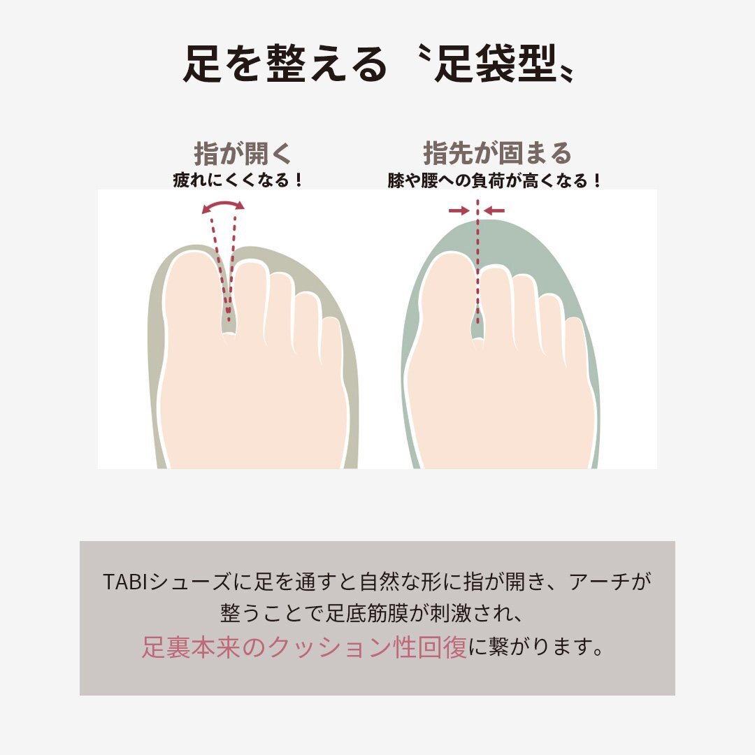 3~4日以内発送 ダンススニーカー ( ブラック 24cm ) ダンスシューズ 白 黒 赤 グレー 祭り よさこい スポーツジョグ2 足袋シューズ 足袋_画像3