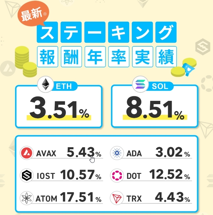 [ быстрое решение 1 иен ] bit отметка приглашение код . ознакомление URL BITPOINT стейк ng. номер имущество временный . через . bit монета (5)