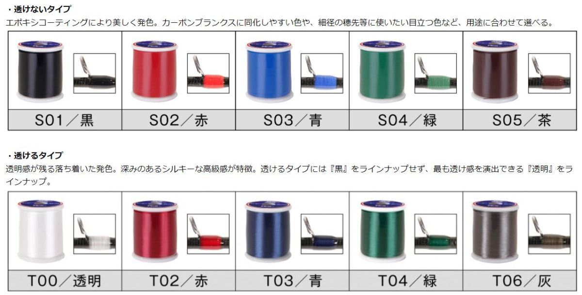 富士工業 イージースレッド EZTHM-S01 黒 透けないタイプ (7276)_画像3