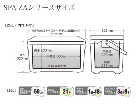 シマノ スペーザ ライト 250 NS-425Y Ｗインショアブルー (8219) クーラーボックス_画像3