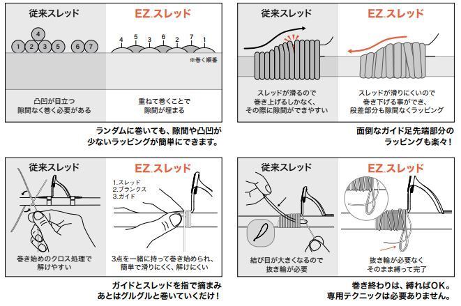 富士工業 イージースレッド EZTHM-S01 黒 透けないタイプ (7276)_画像2