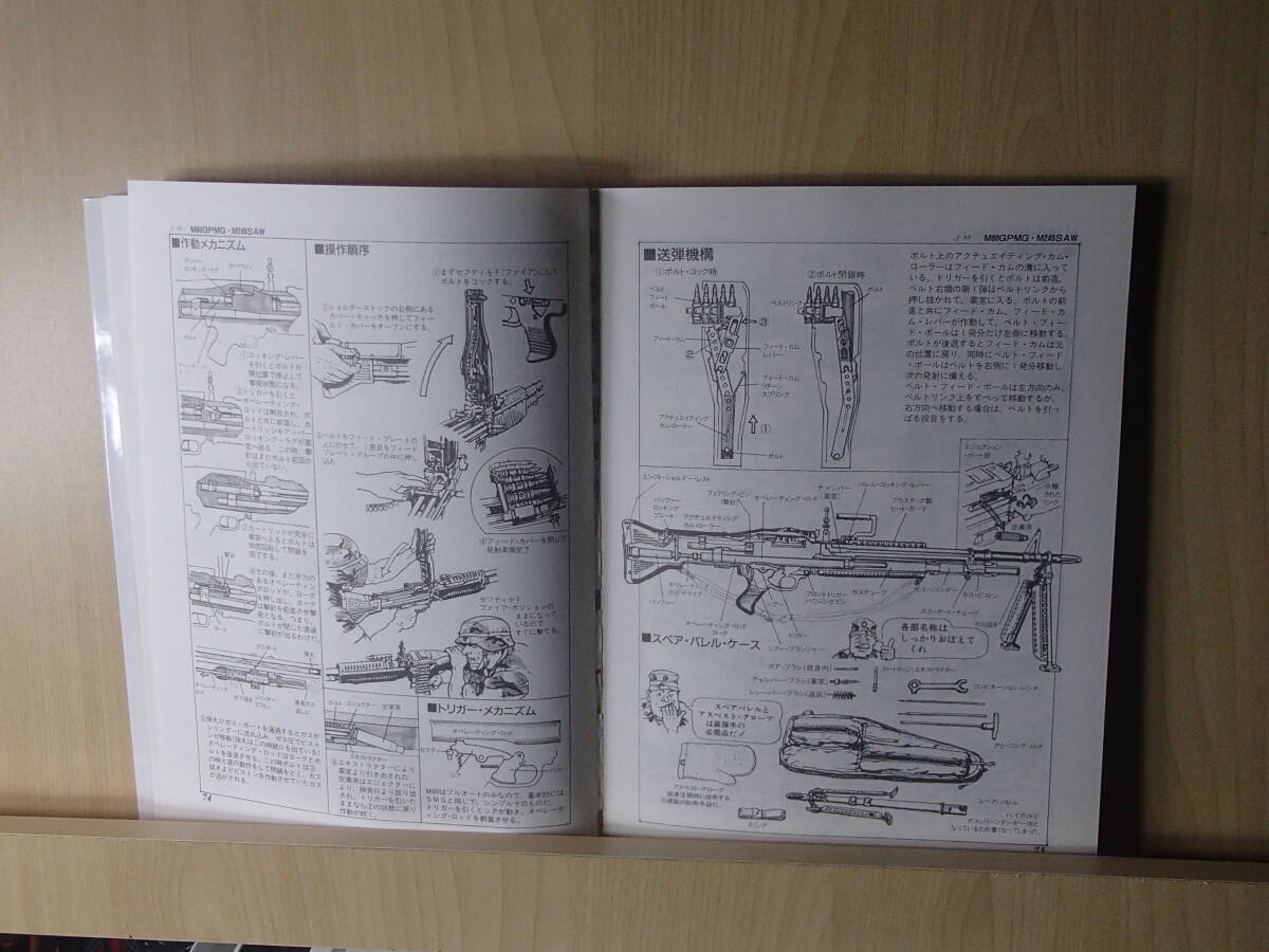 combat bible_画像7