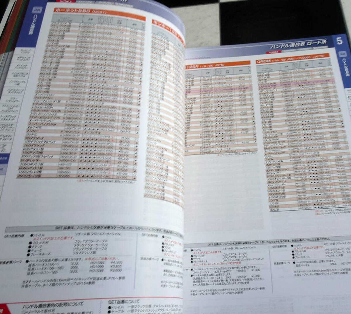 ハリケーン総合カタログ2021版 品番：HG9909 JAN：4936887021868 2021年 4月15日発売 全524ページ HURRICANE_画像7
