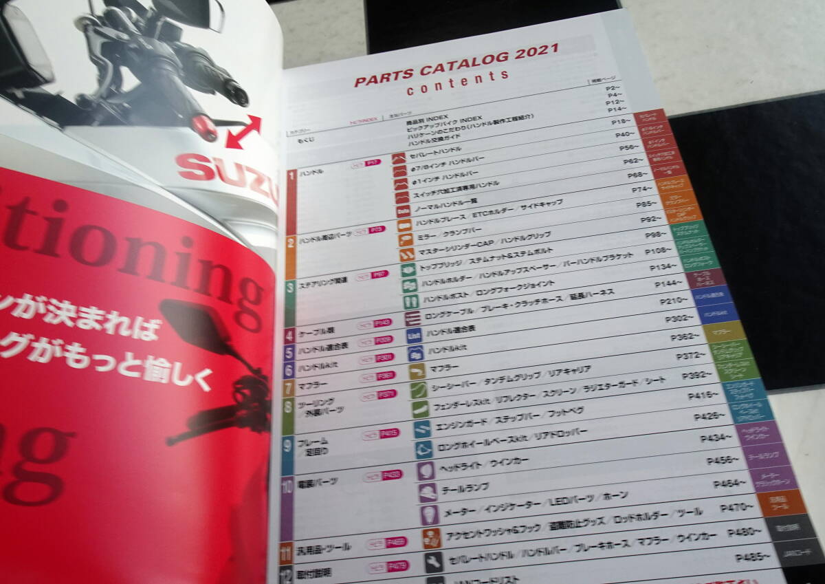 ハリケーン総合カタログ2021版 品番：HG9909 JAN：4936887021868 2021年 4月15日発売 全524ページ HURRICANE_画像2