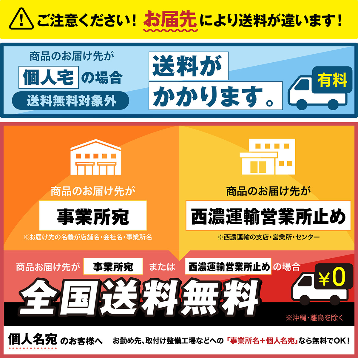 195/60R17　ヨコハマタイヤ　iceGUARD7　IG70　4本セット　会社宛送料無料　スタッドレスタイヤ　2023年製　在庫処分品_画像4
