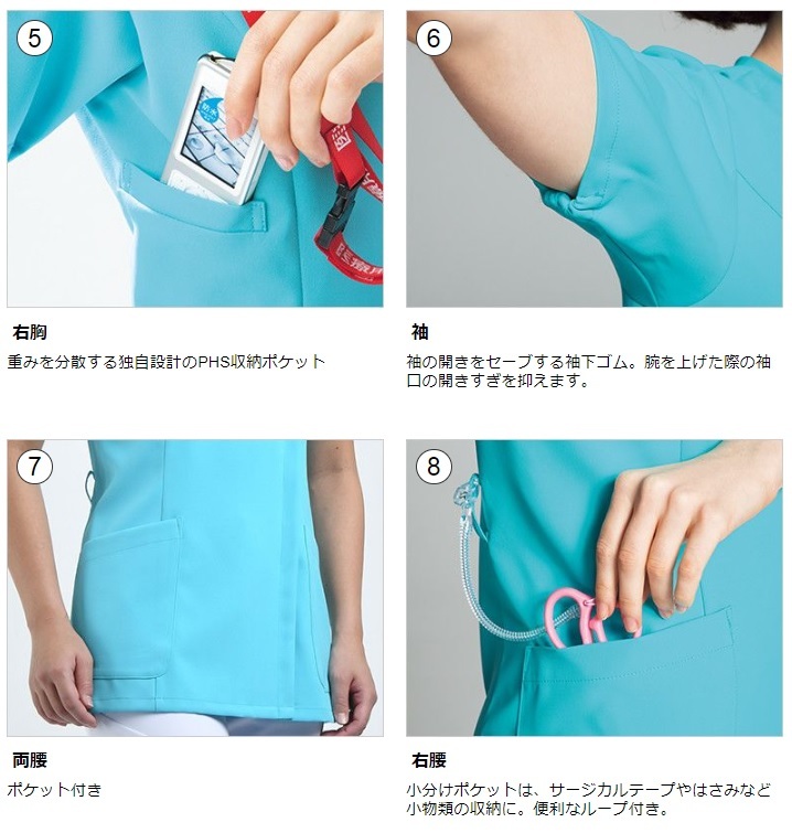 【新品】Wacoal ワコール 医療用 スクラブジャケット HI704 S_画像8