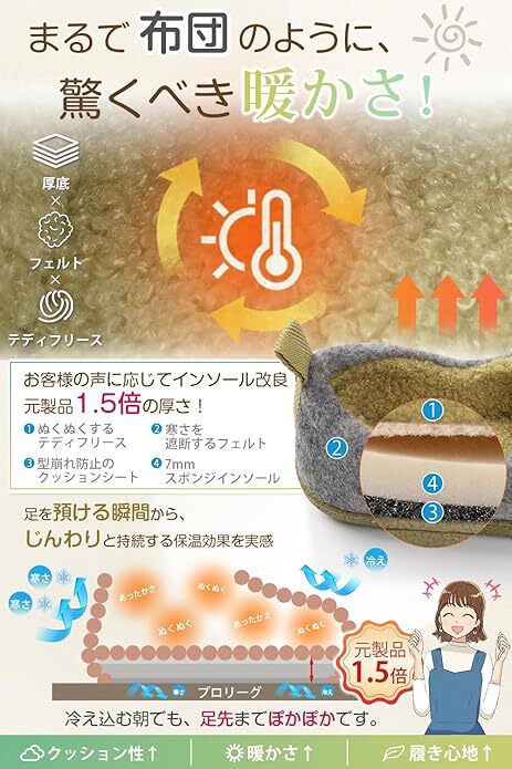 ルームシューズ 冬 モコモコ スリッパ 室内 レディース 温かい しわや毛玉出ない 22.0~23.0 cm_画像2