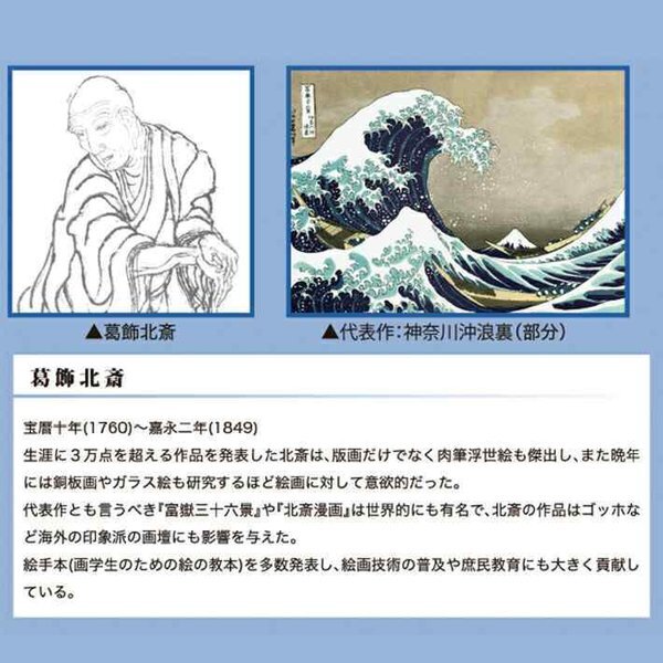 のれん 和風 暖簾 和柄 85cm幅 150cm丈 葛飾北斎 富士越龍図 富士山 浮世絵 日本画 間仕切りカーテン (受注生産 91312)_画像3
