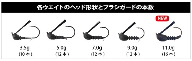 ボトムアップ★ギャップジグ3.5g★ブラック#S501★エコ認定商品_画像8