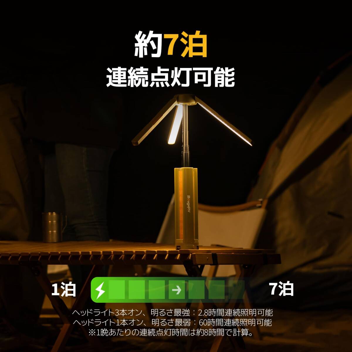 充電式 投光器 照明方向調(diào)節(jié) 折りたたみ可能 15600mAH大容量バッテリー內(nèi)蔵 スタンド付き ledランタン 自立可能 高さ調(diào)