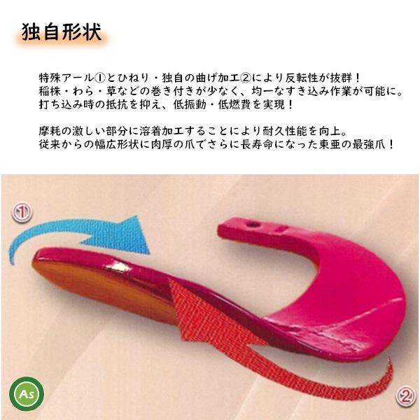 【即日発送】ヤンマー スーパーゴールド爪 + キングコブラ爪 32本セット 62-124GK S5,KK6 偏芯爪強力タイプ 日本製 耕うん爪 東亜重工製_画像5