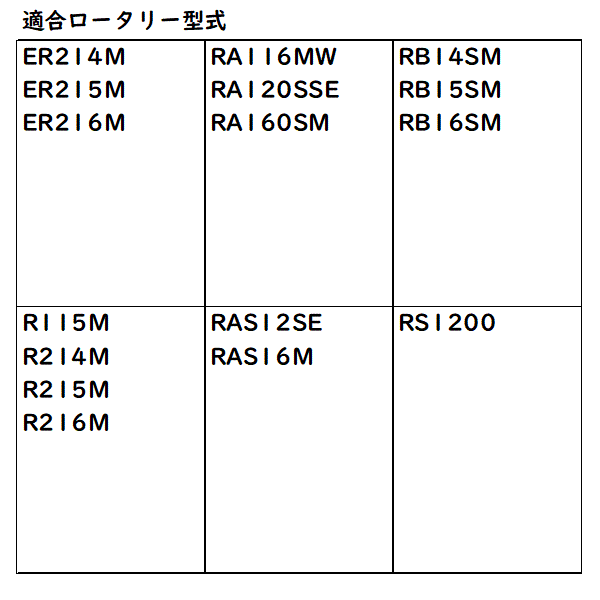 【即日発送】ヤンマー スーパーゴールド爪 + キングコブラ爪 32本セット 62-124GK S5,KK6 偏芯爪強力タイプ 日本製 耕うん爪 東亜重工製_画像6