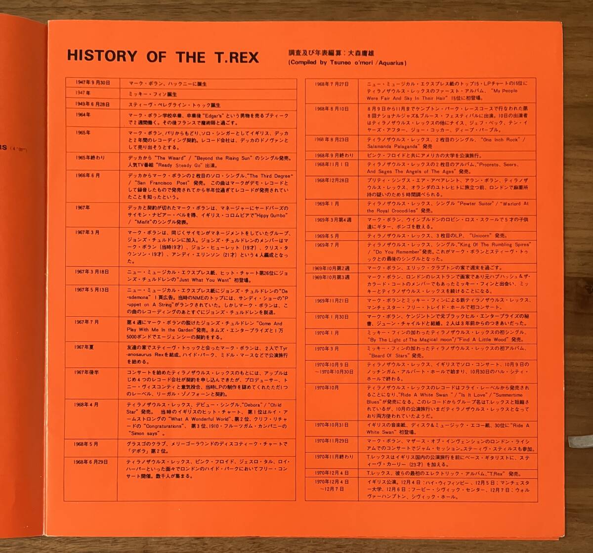 【良好 ・帯付き】T・REX 「THE SLIDER」 T・レックス 「ザ・スライダー」 LP レコード EOP-80565 Odeon_画像7