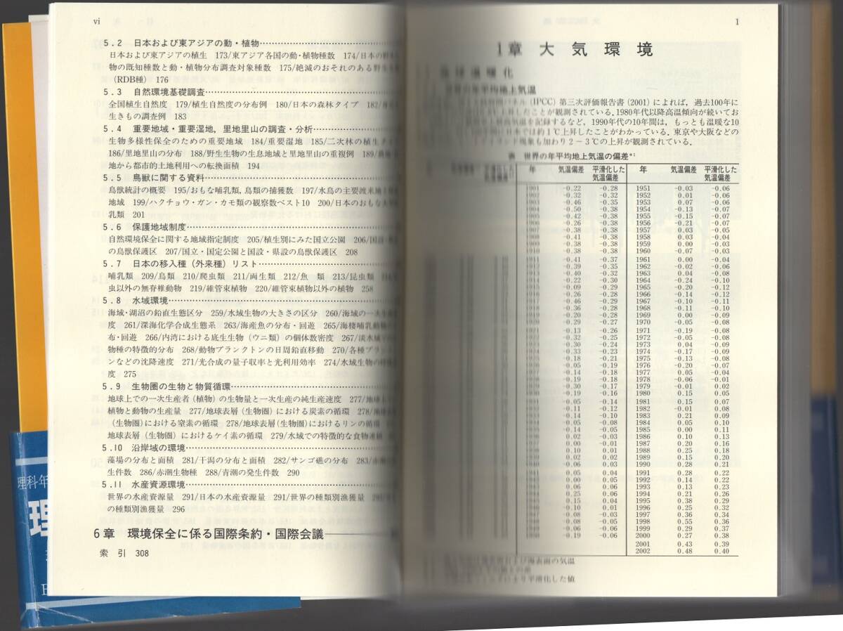 ★理科年表 環境編★大島 康行、浅島 誠、髙橋 正征、原沢 英夫、松本 忠夫 (編)★丸善株式会社★クリックポスト★_画像6