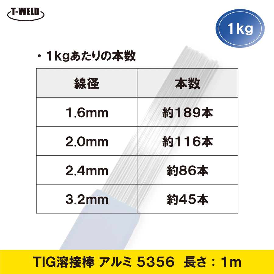 TIG溶接機 TIG溶接棒 溶加棒 アルミ ( 種類選択：5356 4043 ) 長さ：1m 重量：1kg ( 線径選択：1.6mm 2.0mm 2.4mm 3.2mm ) 適合品の画像5