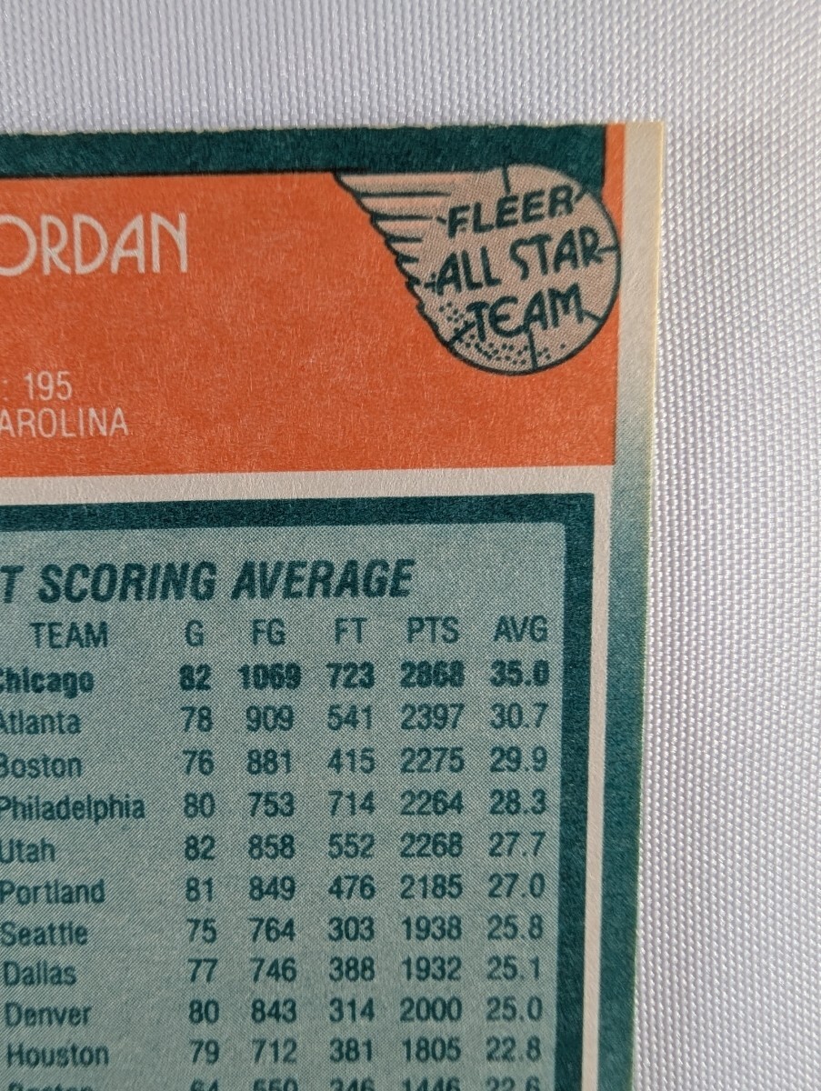 1988 Fleer All-Star #120 マイケル・ジョーダン NBA カード (Michael Jordan / Chicago Bulls / 当時物)_画像8