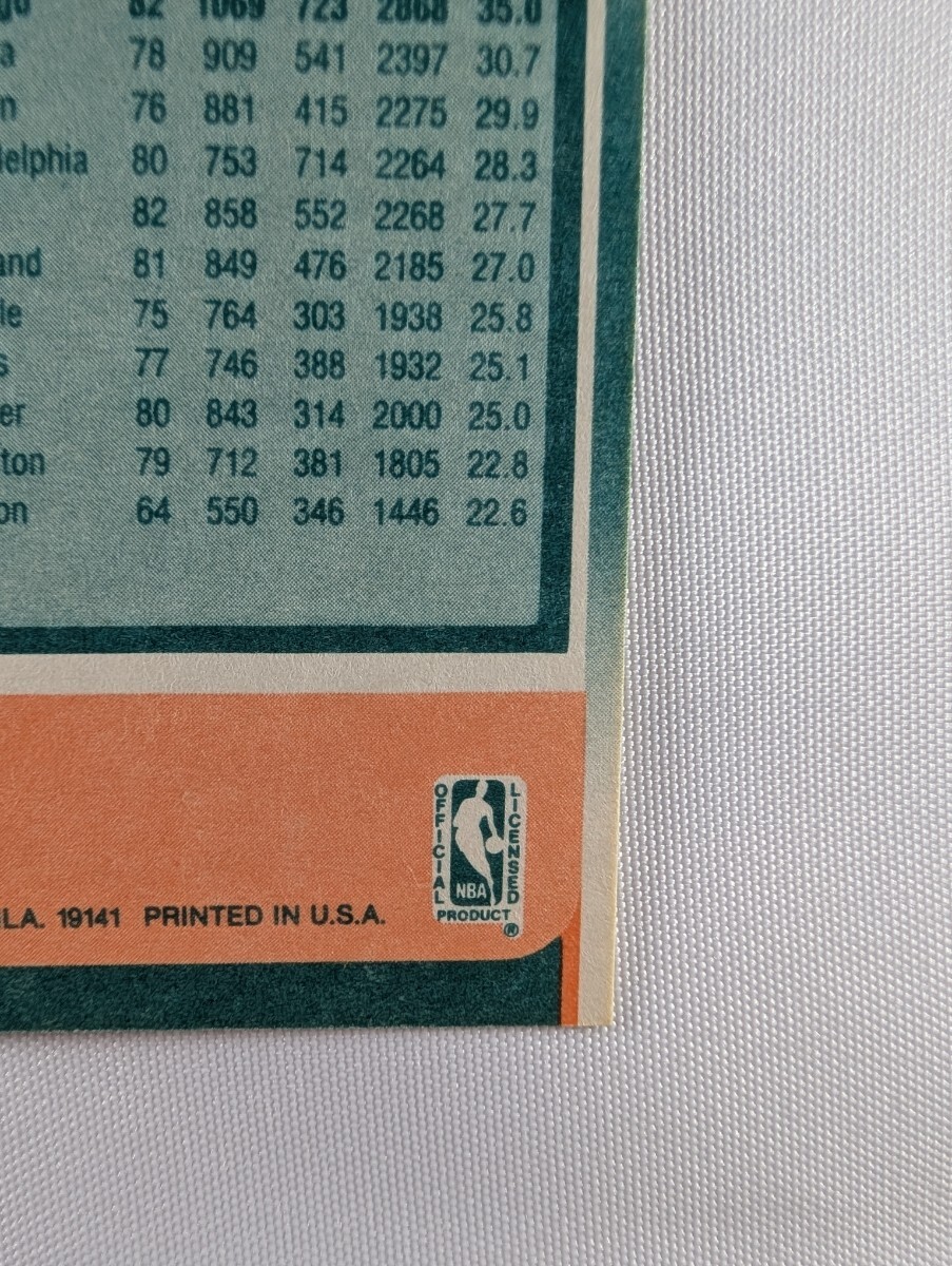 1988 Fleer All-Star #120 マイケル・ジョーダン NBA カード (Michael Jordan / Chicago Bulls / 当時物)_画像10