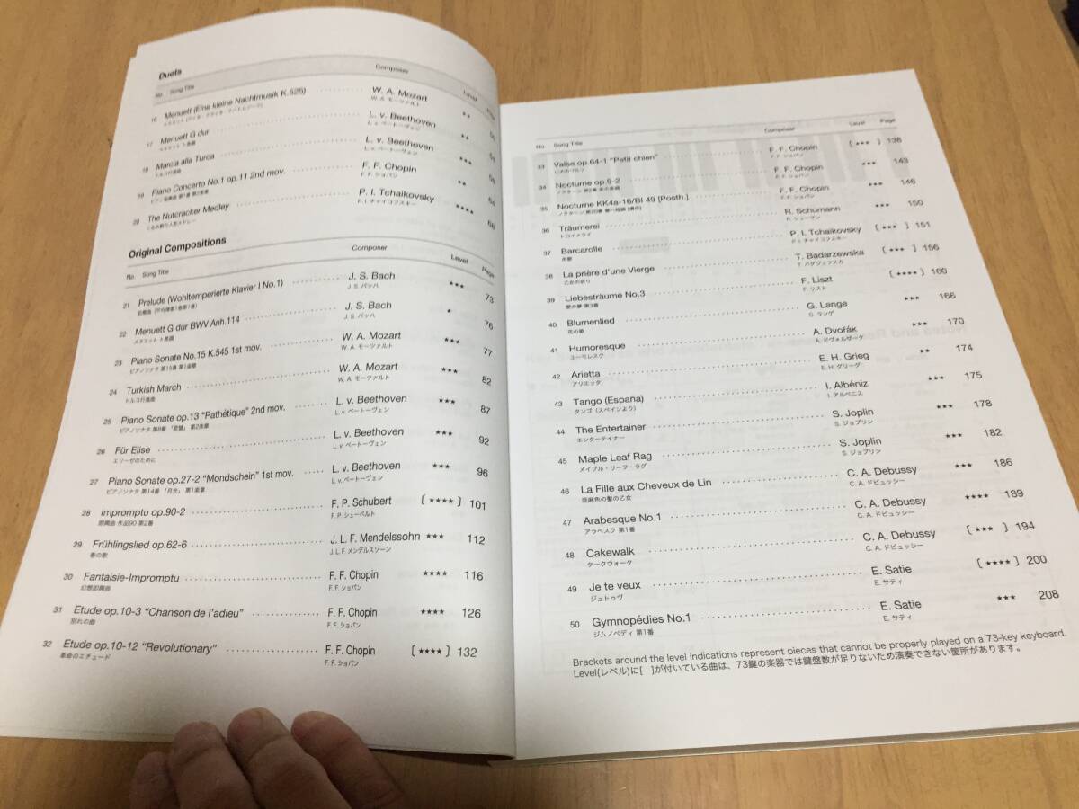 クラシック名曲50選 50 Classical Music Masterpieces  _画像4