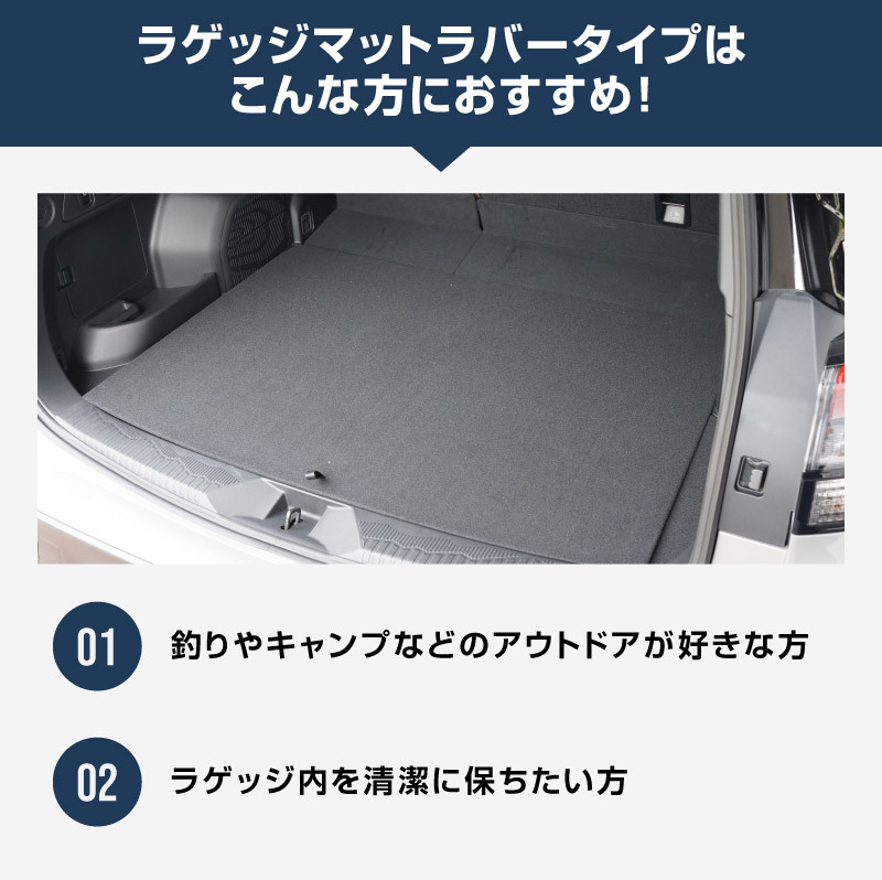 スバル 新型フォレスター SL系 専用 ラバータイプ フルカバーラゲッジマット カーゴトレイマット 4P 予約/12月20日頃入荷予定_画像4