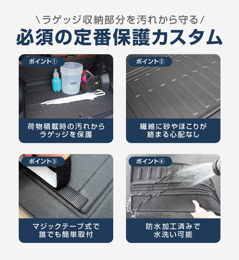 スバル 新型フォレスター SL系 専用 ラバータイプ フルカバーラゲッジマット カーゴトレイマット 4P 予約/12月20日頃入荷予定_画像5