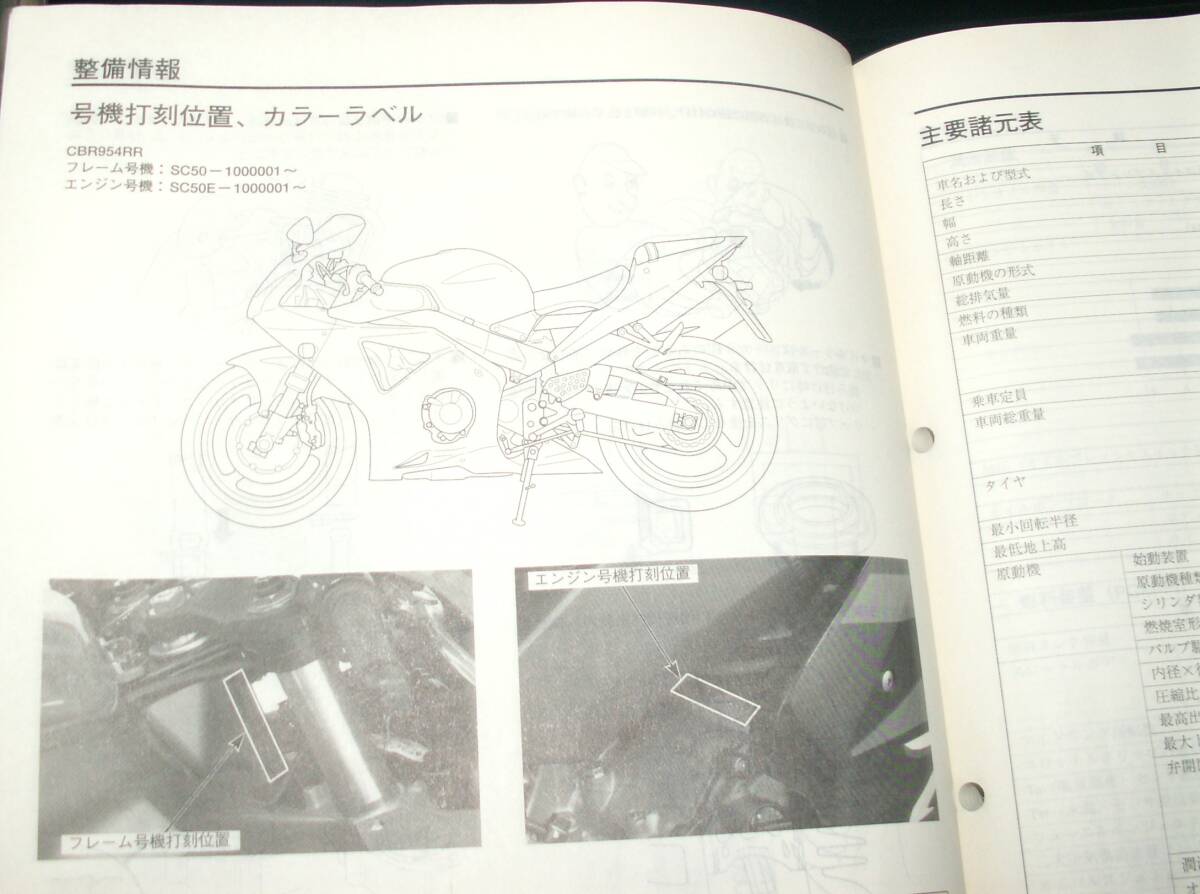 CBR954RR SC50 CBR954RR2 руководство по обслуживанию сервисная книжка подлинная вещь D485 редкий 