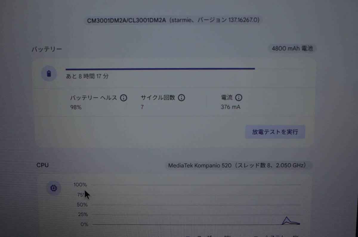 б/у прекрасный товар ASUS 10.5 type планшетный компьютер Chromebook CM30 Detachable(CM3001) CM3001DM2A-R70006