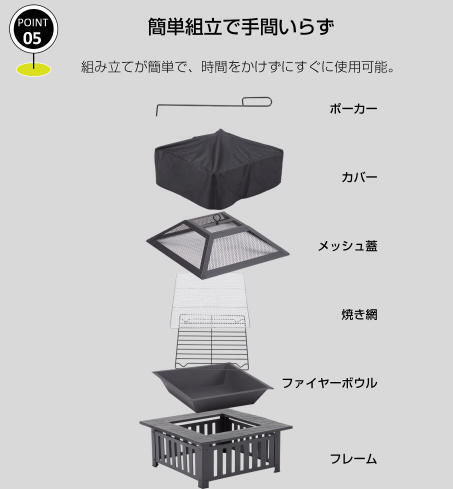 ファイヤーピット 焚き火台 テーブル 囲炉裏テーブル バーベキュー 焼肉 BBQコンロ 自宅 庭 大人数 耐熱性 キャンプ用 KU630_画像7
