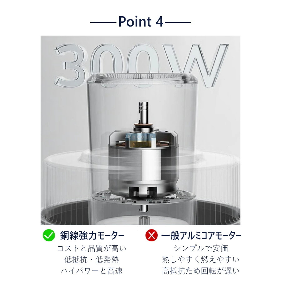 フードプロセッサー 2.2L大容量 みじん切り器 ミキサー ブレンダー 多機能 フードカッター 大根おろし 氷 砕く 洗いやすい 離乳食 AF463_画像5