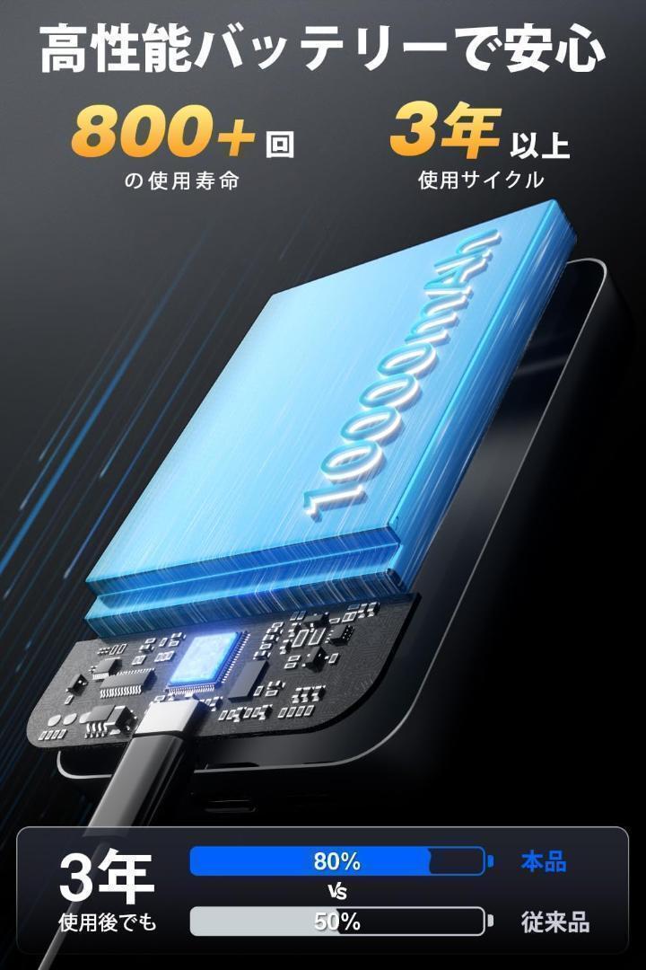【MagSafe対応2025新モデル】Uzantoo モバイルバッテリー 10000mAh 大容量 ワイヤレスモバイルバッテリー マグネット式_画像4