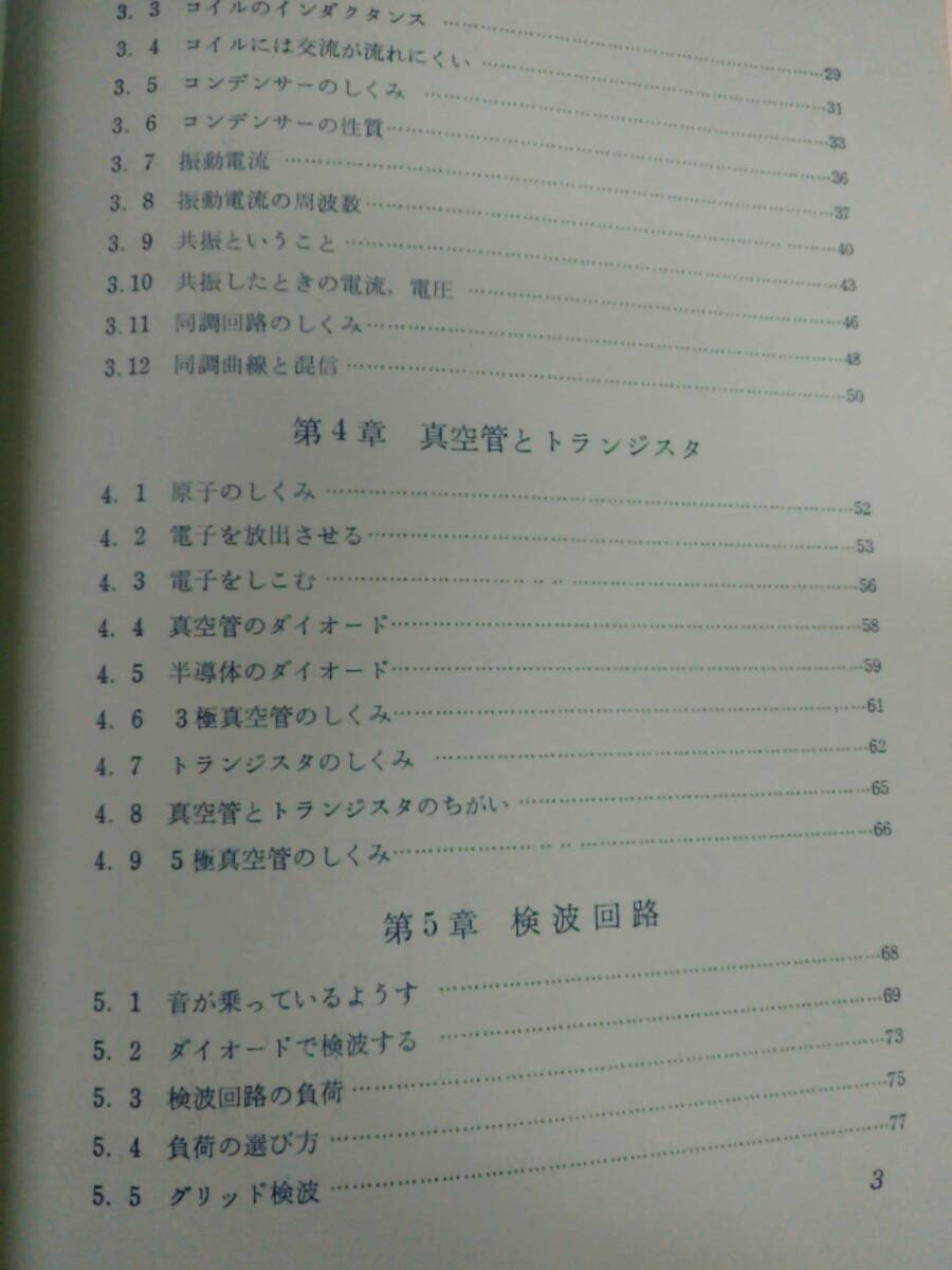 a43-G09【匿名配送・送料込】はじめてラジオを作る本　ラジオ工作入門　奥沢清吉　誠文堂新光社　_画像5
