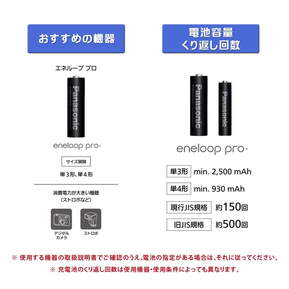 【2セット:計8本】パナソニック エネループプロ 単3 BK-3HCD/4H 充電池 4本入 ハイエンドモデル ニッケル水素電池_画像8