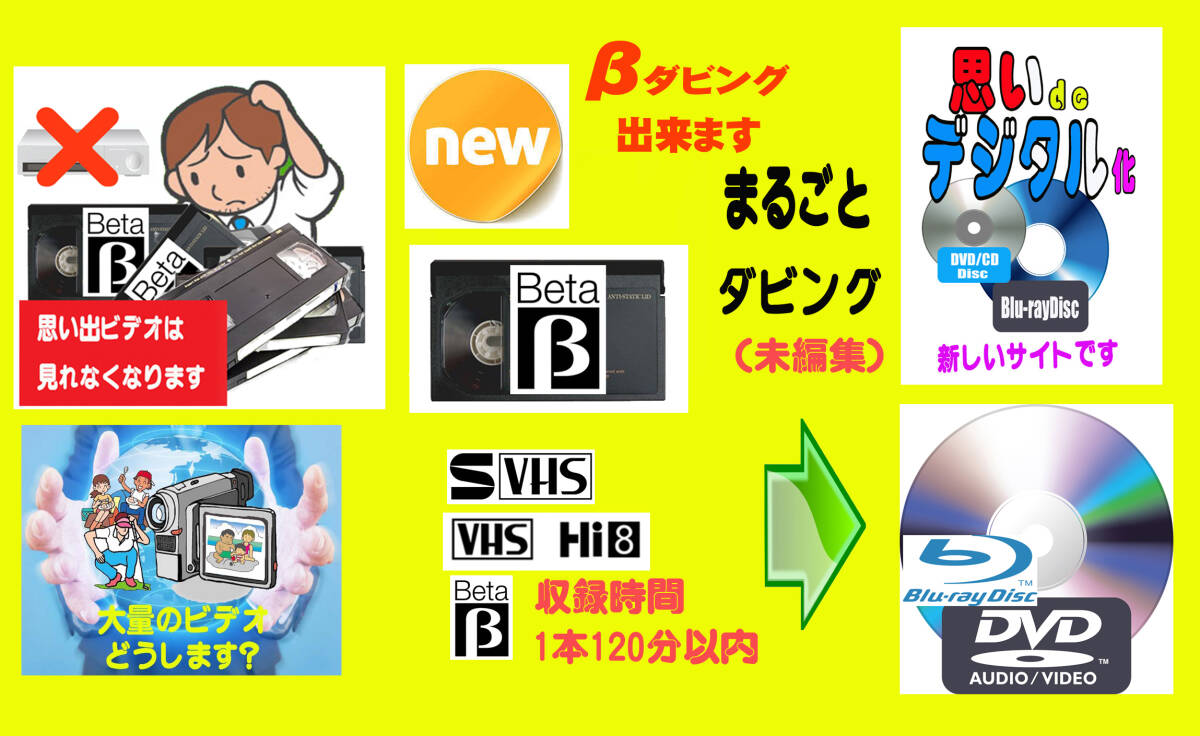 思い出ビデオ　BD-1N ☆ビデオ素材10本を　まるごと（未編集）ダビングでDVDデイスク10本に保存　 BD8-004