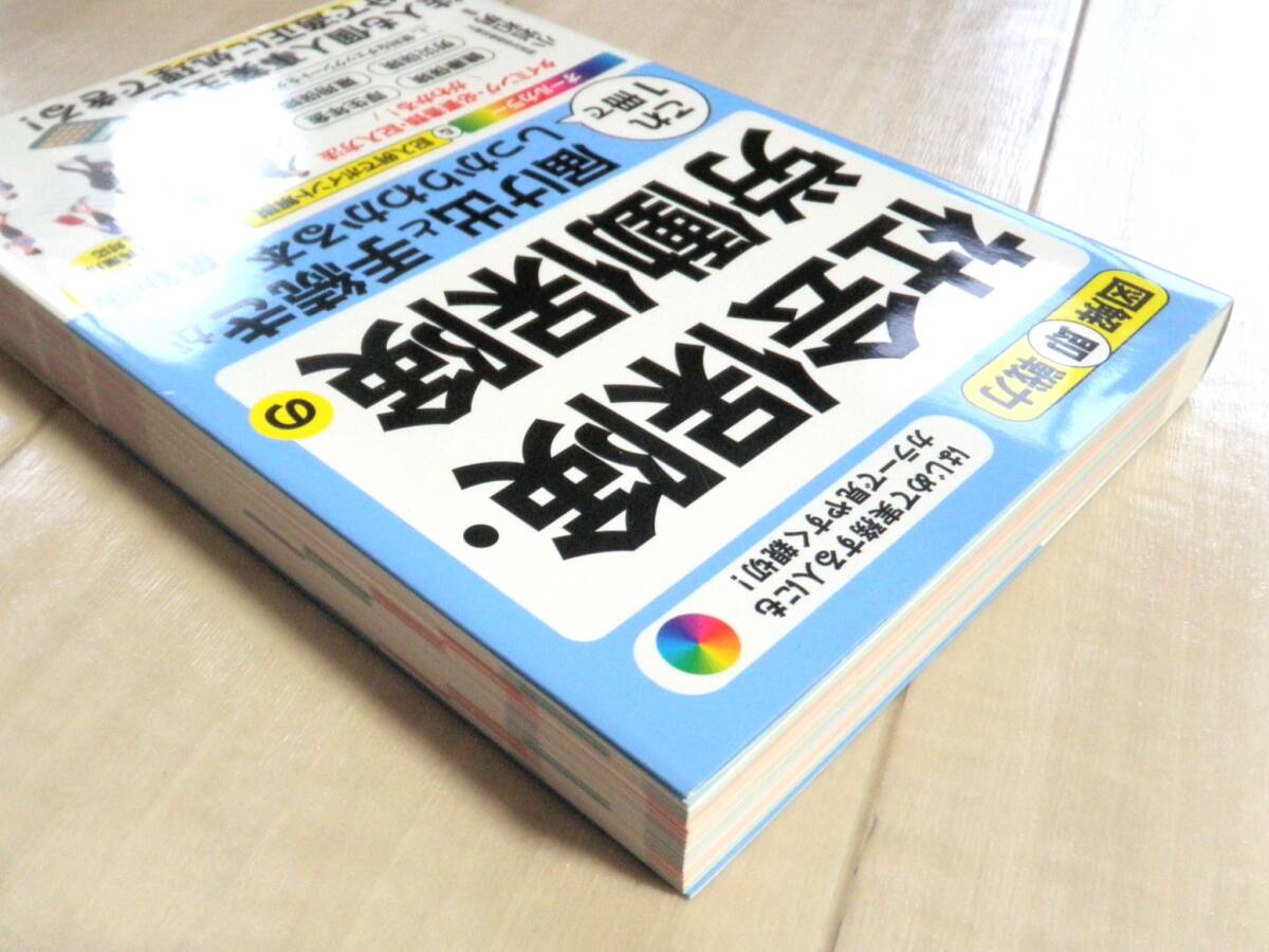 общество гарантия *.. гарантия. .... процедура . надежно понимать этот рисунок . немедленно битва сила мой номер *. год повторный . для соответствует