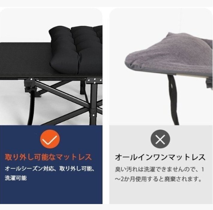 折りたたみ式ベッド 軽量 アウトドアベッド 折り畳み式 簡易ベッド 仮眠 病室 付き添い看護 昼寝 アウトドア キャンプ 収納便利_画像4
