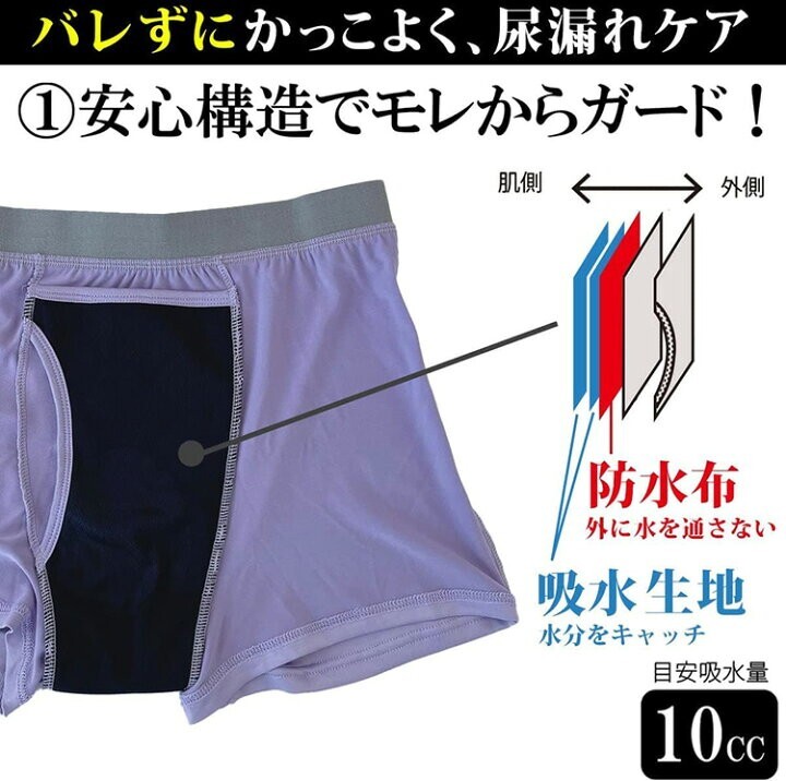4枚セット M KEEP GUARD キープガード 尿漏れパンツ ボクサーパンツ 失禁パンツ 吸水 抗菌 防臭_画像7