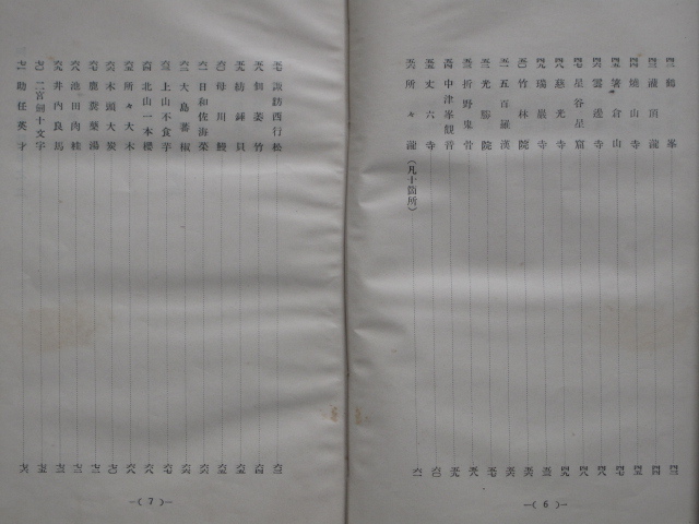 昭和１１年 横井希純 『 阿州奇事雑話 』初版 函 布貼装 阿波叢書第１巻 徳島県立光慶図書館内 阿波郷土研究会刊_画像6